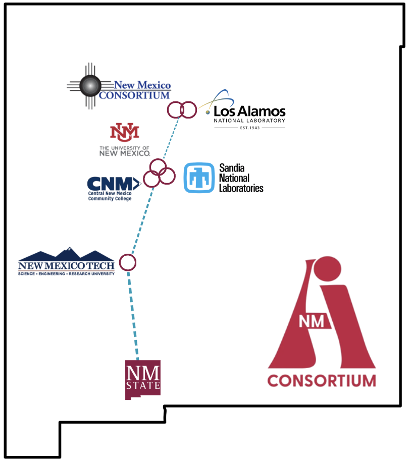 State of New Mexico with founding members marked